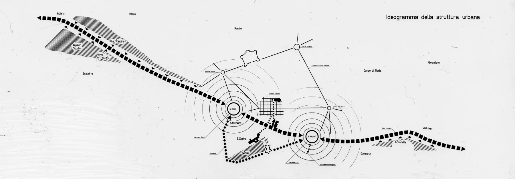 Parco lineare sull’Arno — disegno